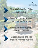 Patio & Decking Cleaner